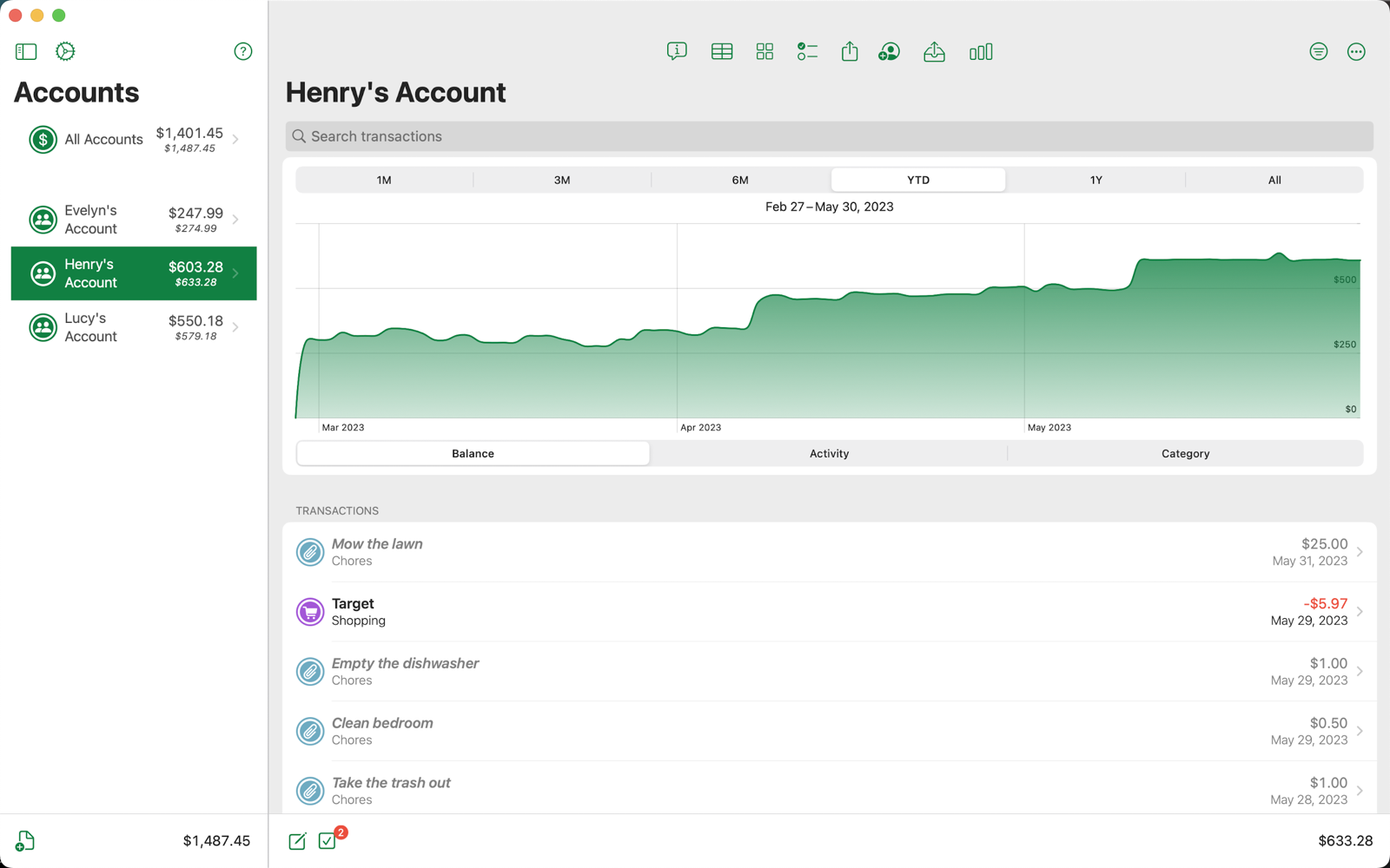 Dollar & Sense Mac account view with family balances and transaction charts as a backdrop behind the mobile experience